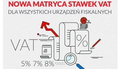 PRACOWNIA INTERNETOWA "PINT" Artur Nowak - Nowa matryca stawek VAT dla wszystkich urządzeń fiskalnych